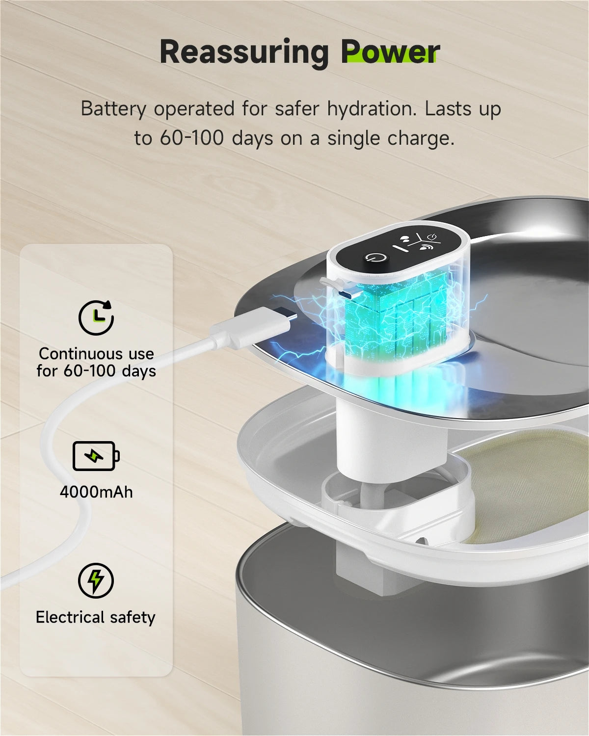 HydraCare+ 4L Smart Fountain